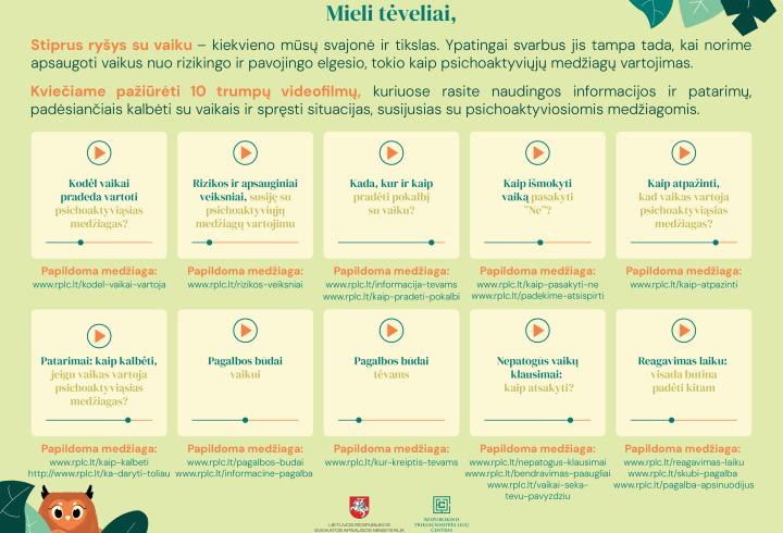 Kaip apsaugoti vaikus nuo psichoaktyviųjų medžiagų: patarimai tėvams